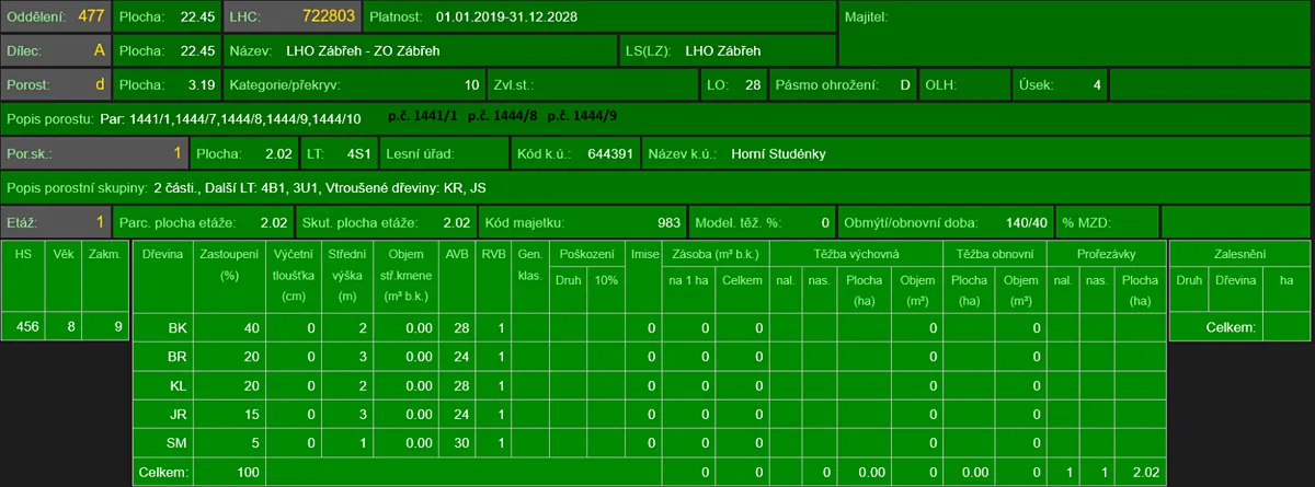 Fotka 12 z 12